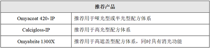 ca88_ca888亚洲城登录入口