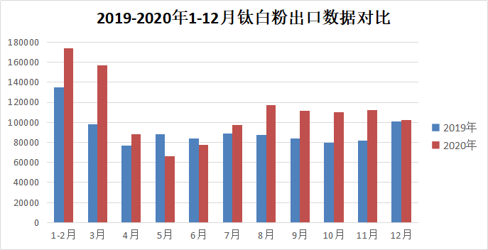 ca88_ca888亚洲城登录入口