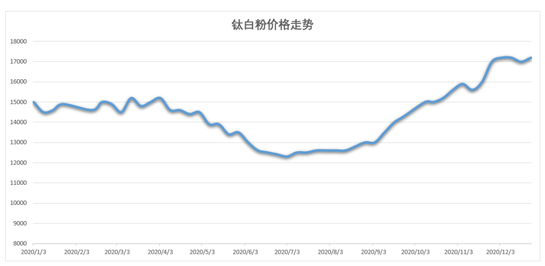 ca88_ca888亚洲城登录入口