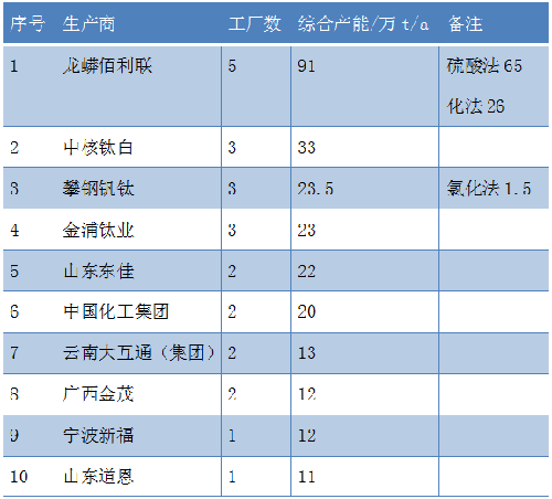 ca88_ca888亚洲城登录入口