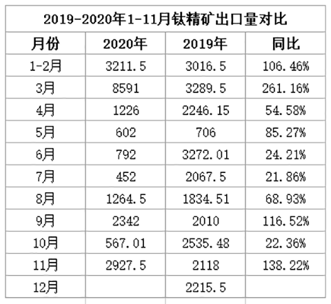 ca88_ca888亚洲城登录入口