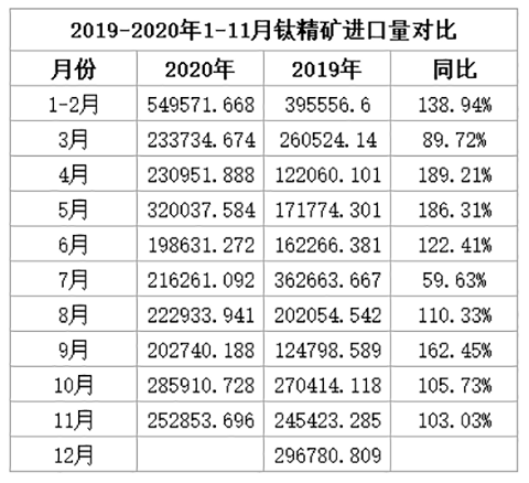 ca88_ca888亚洲城登录入口