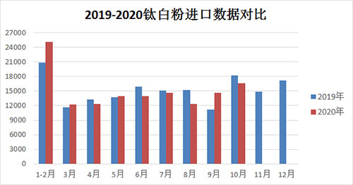 ca88_ca888亚洲城登录入口