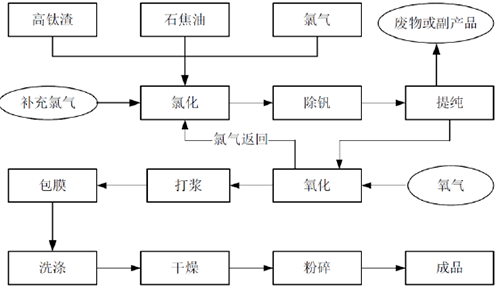 ca88_ca888亚洲城登录入口