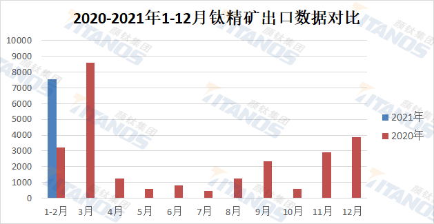 ca88_ca888亚洲城登录入口