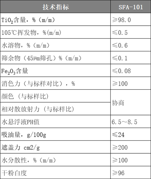 ca88_ca888亚洲城登录入口